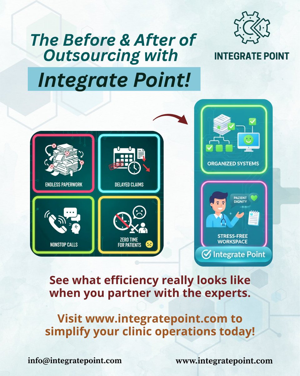 Integrate Point tweet media