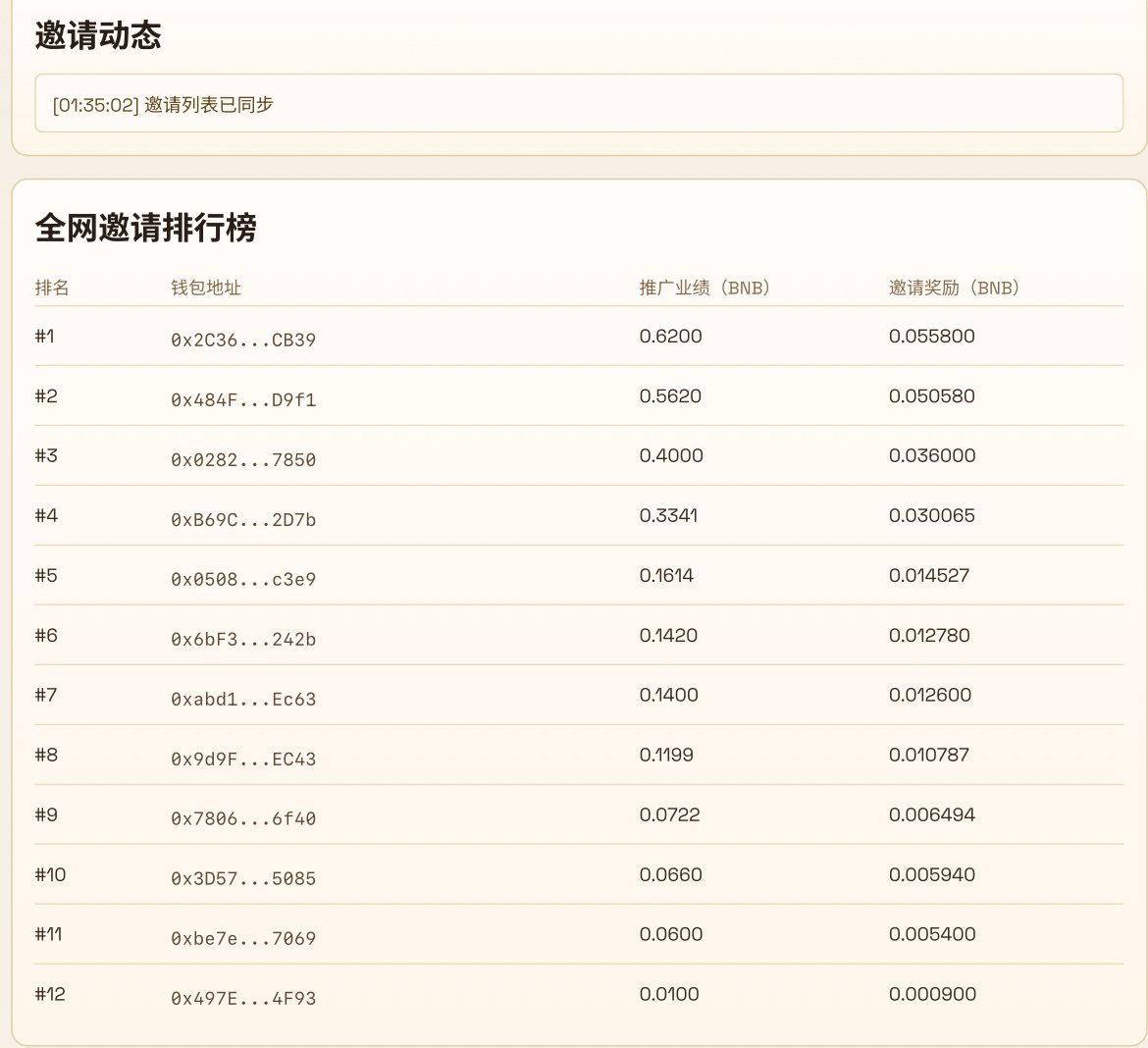 #火炬 团队收益

市场开始后知后觉，慢慢看懂这个机制了
如果你有团队 一定要用好

绑定你的邀请链接 引导去官网交易
累计交易 ≥ 10 B
直接拿走 0.9 B 手续费归属团队长 

可以走我链接 我可以给我这条线扶持
市场很多人还没看懂

0x084b32b0158b5f824ad64768a7b7fcca699d7777

<a href="/huojubsc/">火炬协议</a> <a href="/eth_cedric/">Cedric 🦋</a>