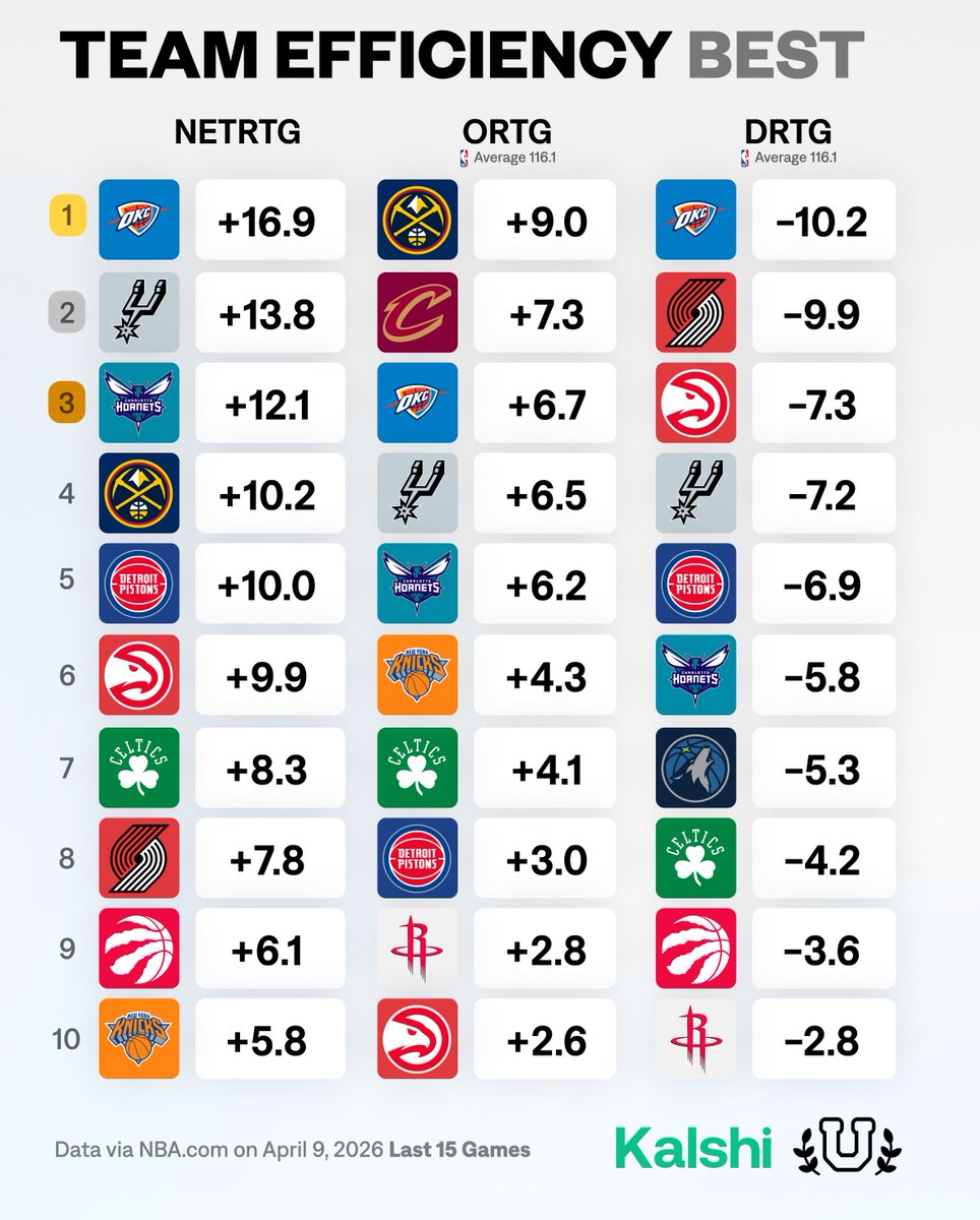 Basketball University tweet media