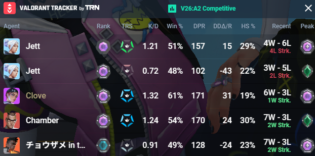 みーよん tweet media