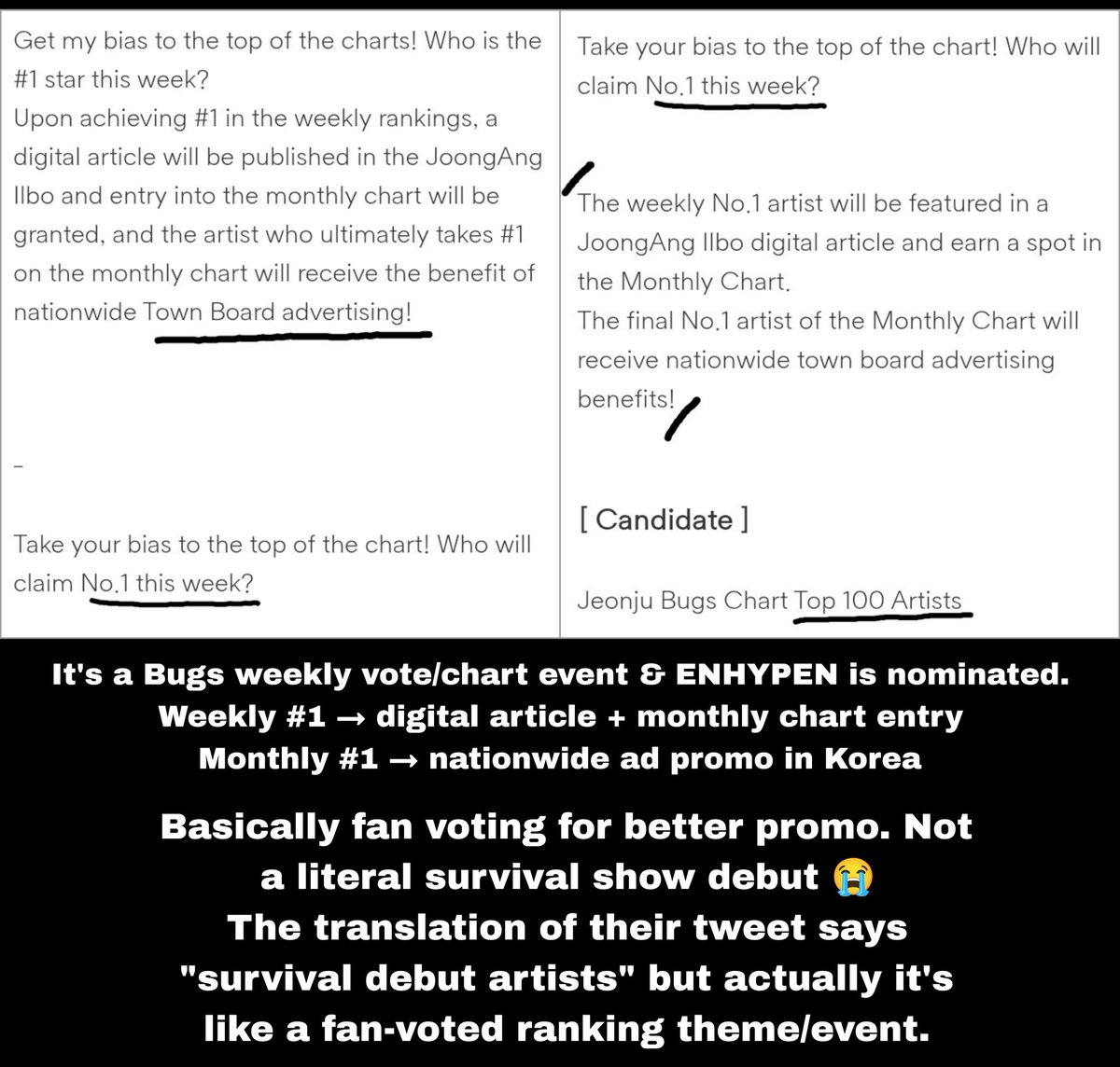 A lot of us were confused abt that "survival show" post. So I tried to explain what I understood.

I don't think it's smth we need to worry abt rn since we're boycotting. We need to boycott this too. I repeat, BOYCOTT this too.