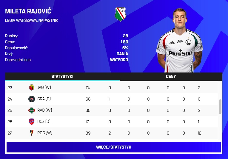 FANTASY EKSPERT tweet media