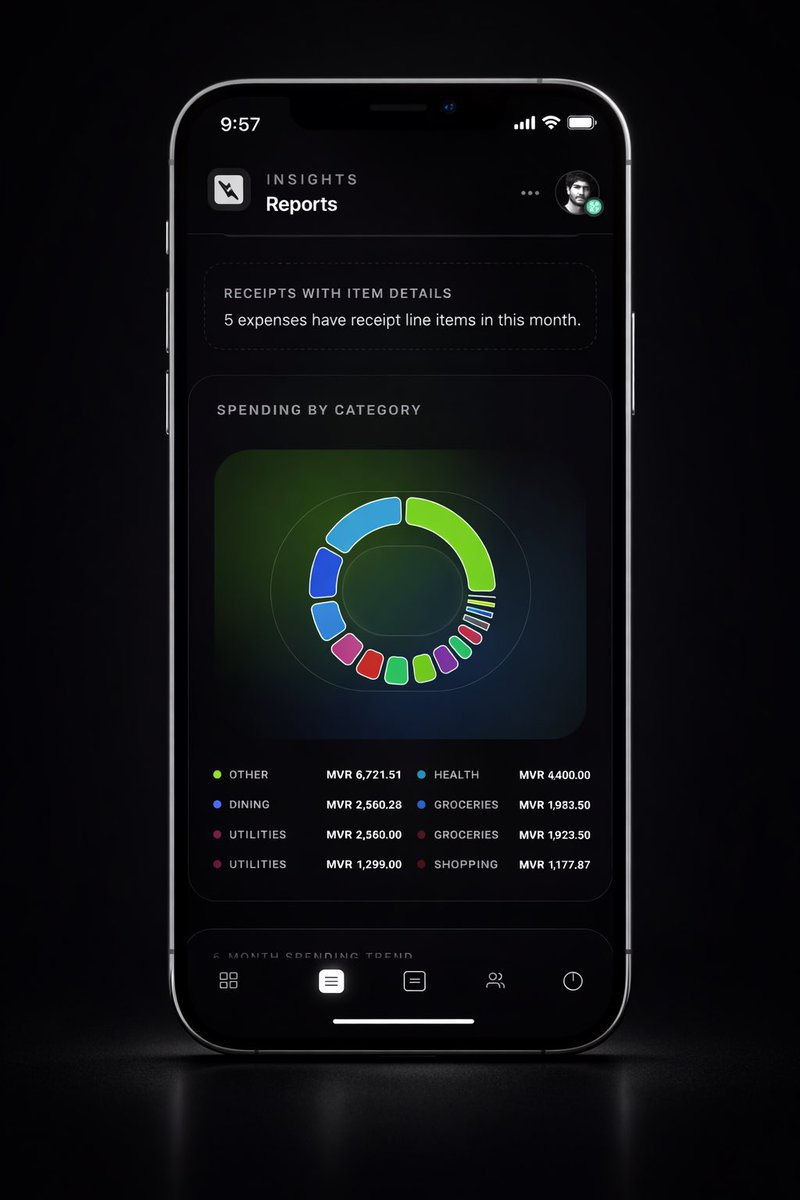 Shamoon Ibrahim tweet media