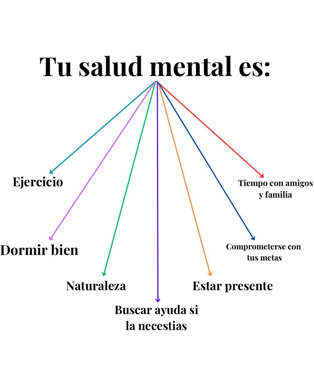 Iván Carmona tweet media
