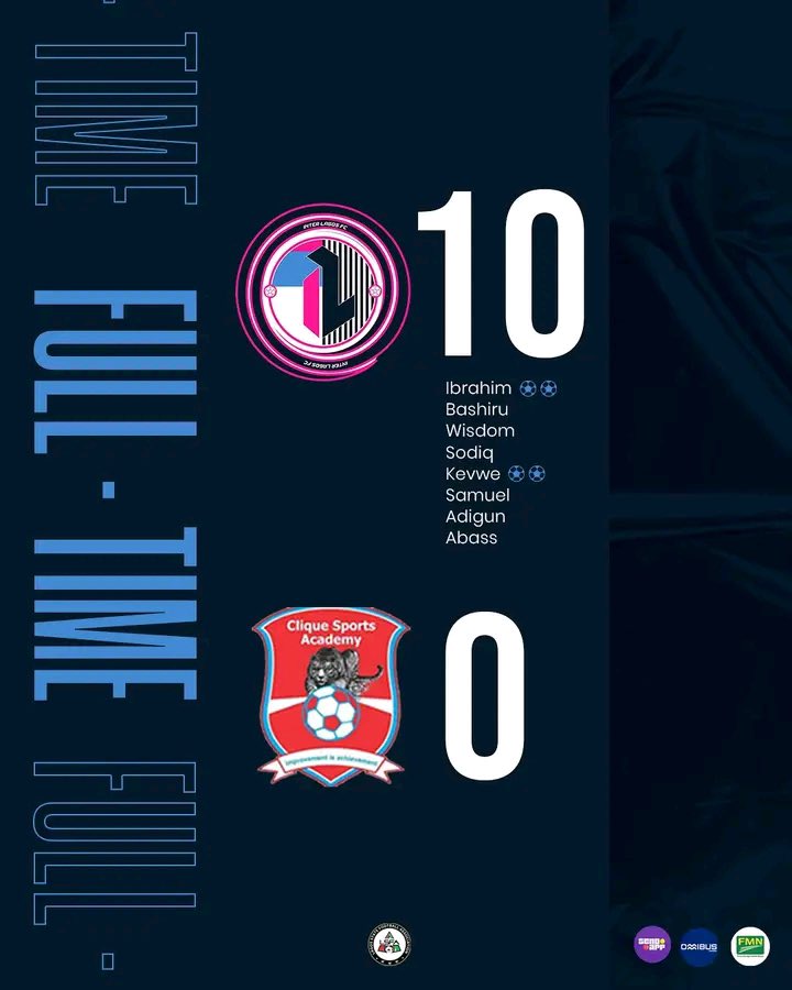 Brazeallian's tweet photo. Played an FA Cup game today, won 10-0.
Funny thing is, amateur players always come with that aura… like “you guys are just lucky to be here, we’re better than you” But this game no be talk.
At the top level, it’s details, discipline, decision making, and Consistency. https://t.co/TDawiqa0SQ