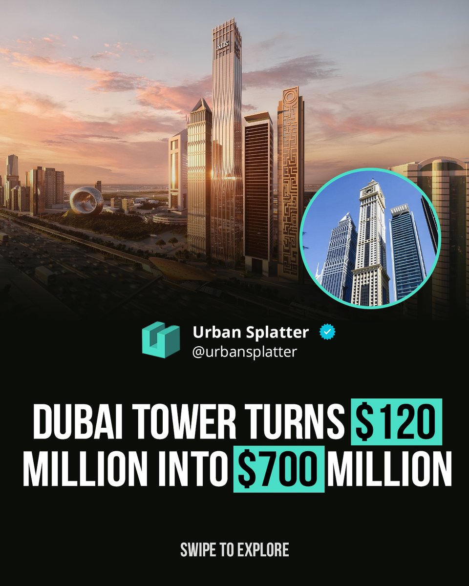 Urban Splatter tweet media