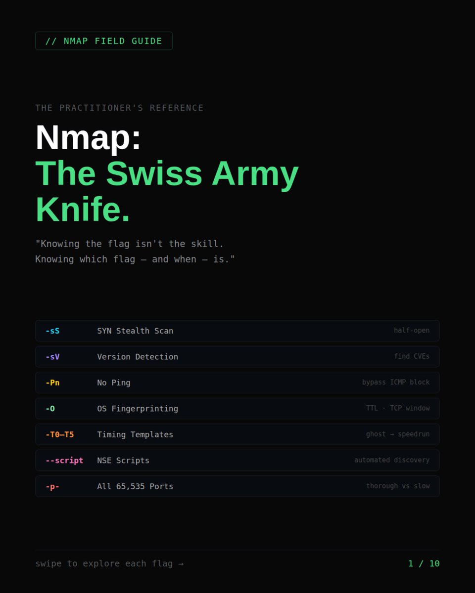 🛰️ Nmap: The Swiss Army Knife of Network Analysis Nmap is one of the ...