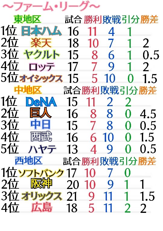 🧡める🧡🐰003🦢1🧸11🇺🇸6 tweet media