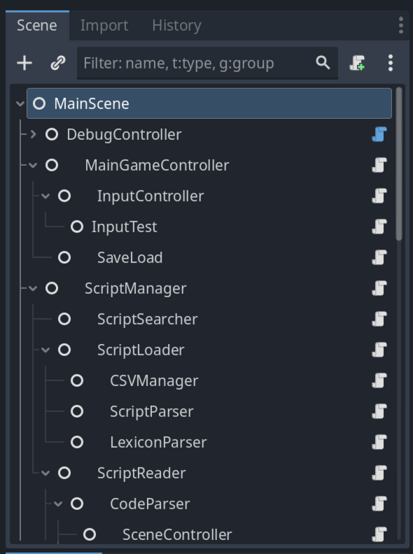 Alva Majo tweet media