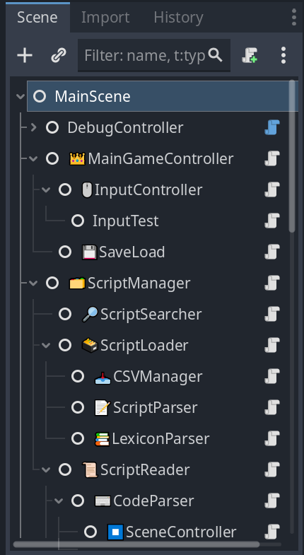 Alva Majo tweet media