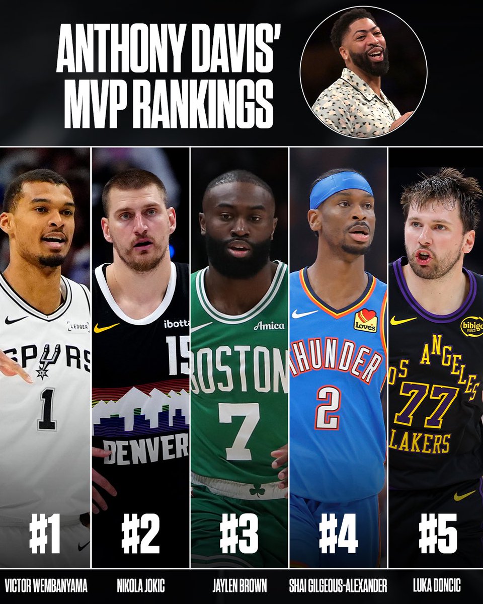 NBA on NBC and Peacock tweet media