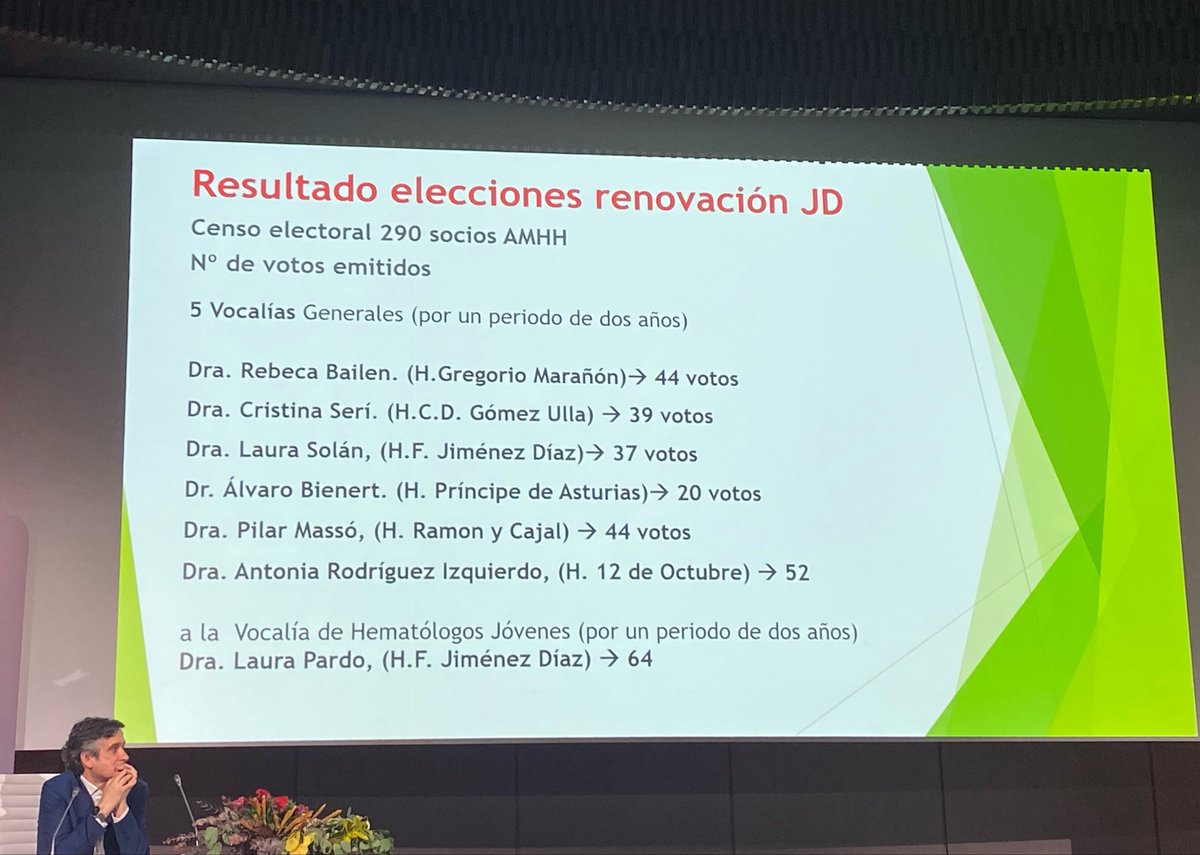 Hematología y Hemoterapia RYC tweet media