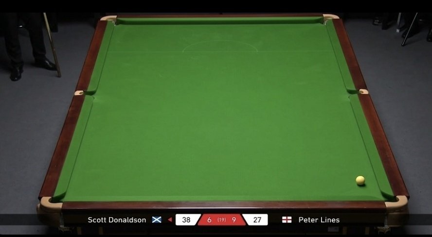 147Magtr's tweet image. Az önce tarihin en düşük skorlu frame'lerinden biri oynandı. Tüm topların pot edildiği daha düşük skorlu bir frame var mı bilmiyorum. #WCQ