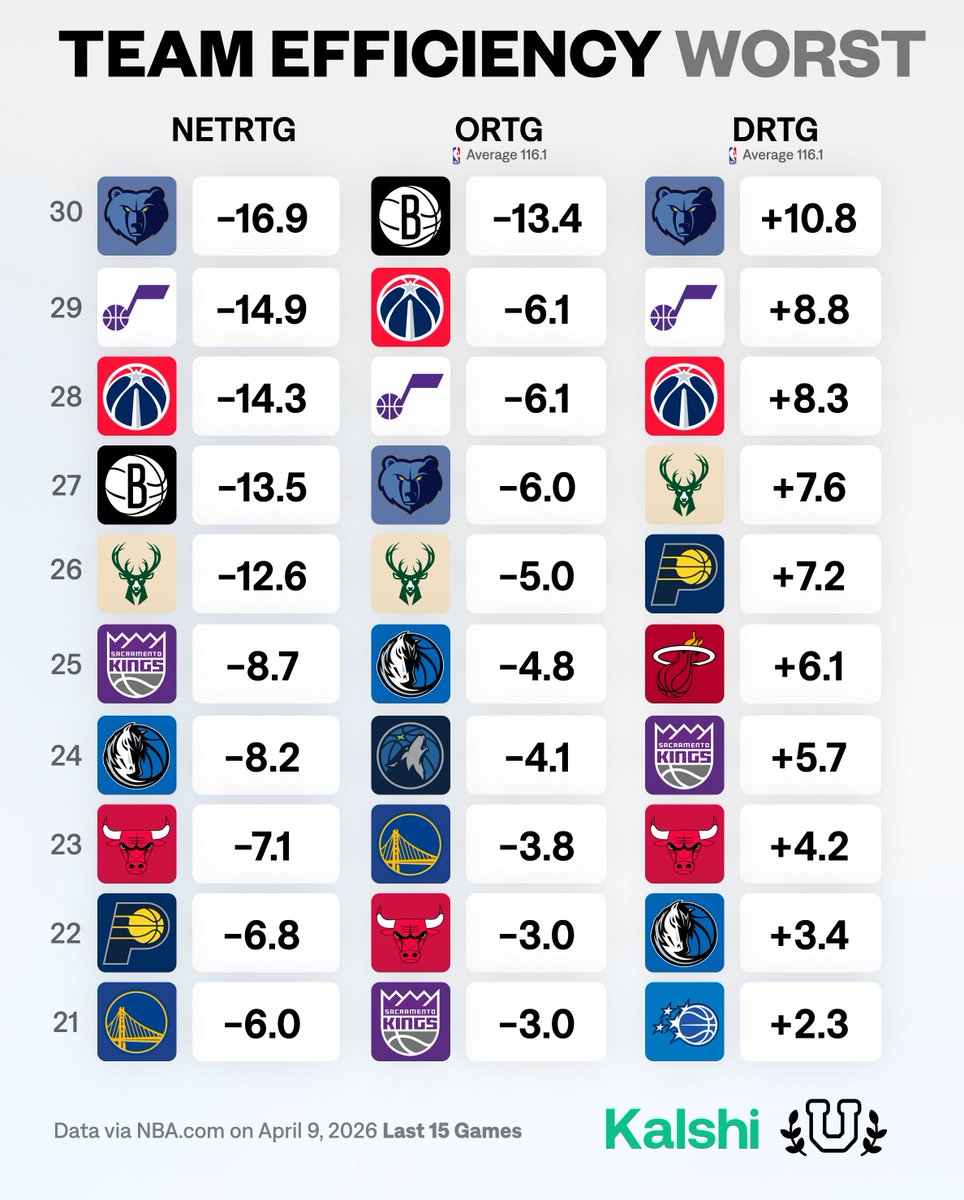 Basketball University tweet media