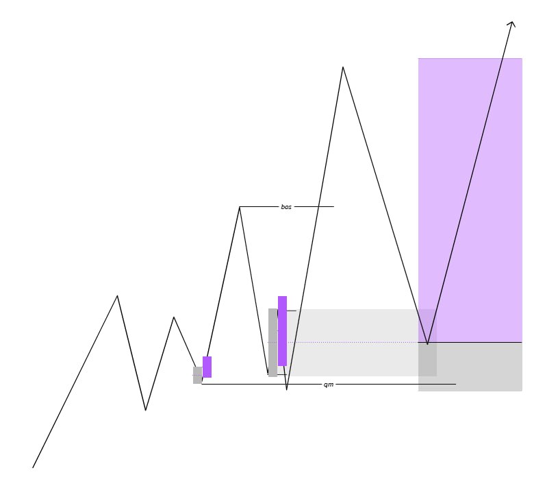 Alpha Queen tweet media