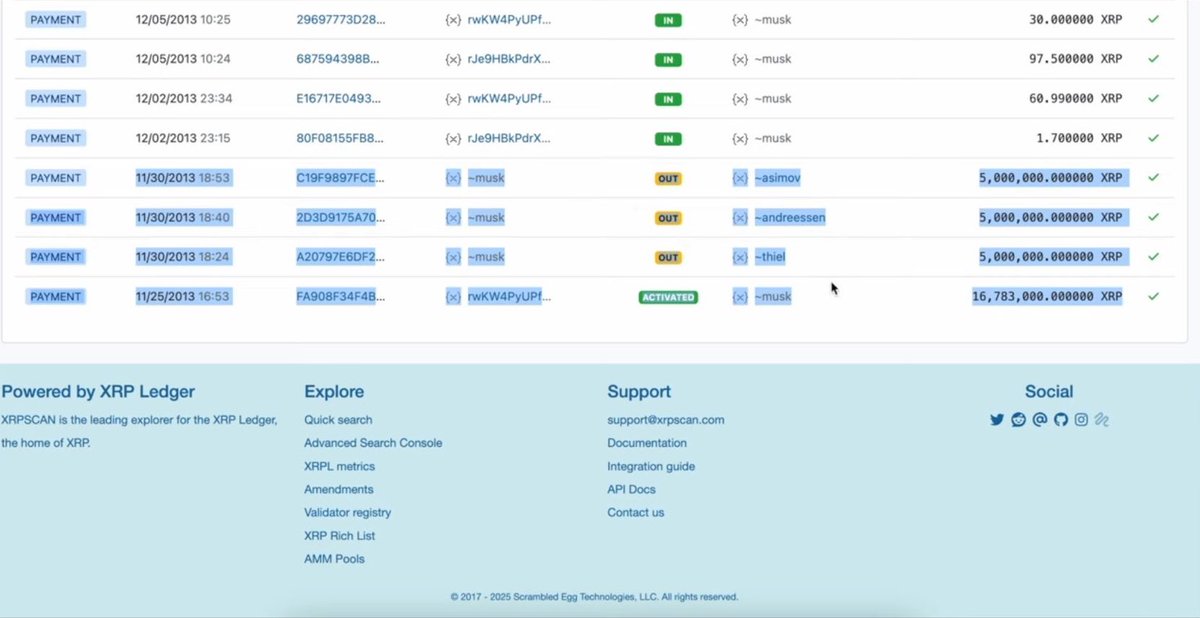carolaboys's tweet photo. CarolaBear Report🧸🛸 :
twitter/x is about to become the market that rivals facebook and amazon.
The #internetOfValue is 1 legislation away. $xrp will enable #Swift & others to settle payments as soon as the message delivers. Details are $fuzzy https://t.co/AcQ1KzCYwZ