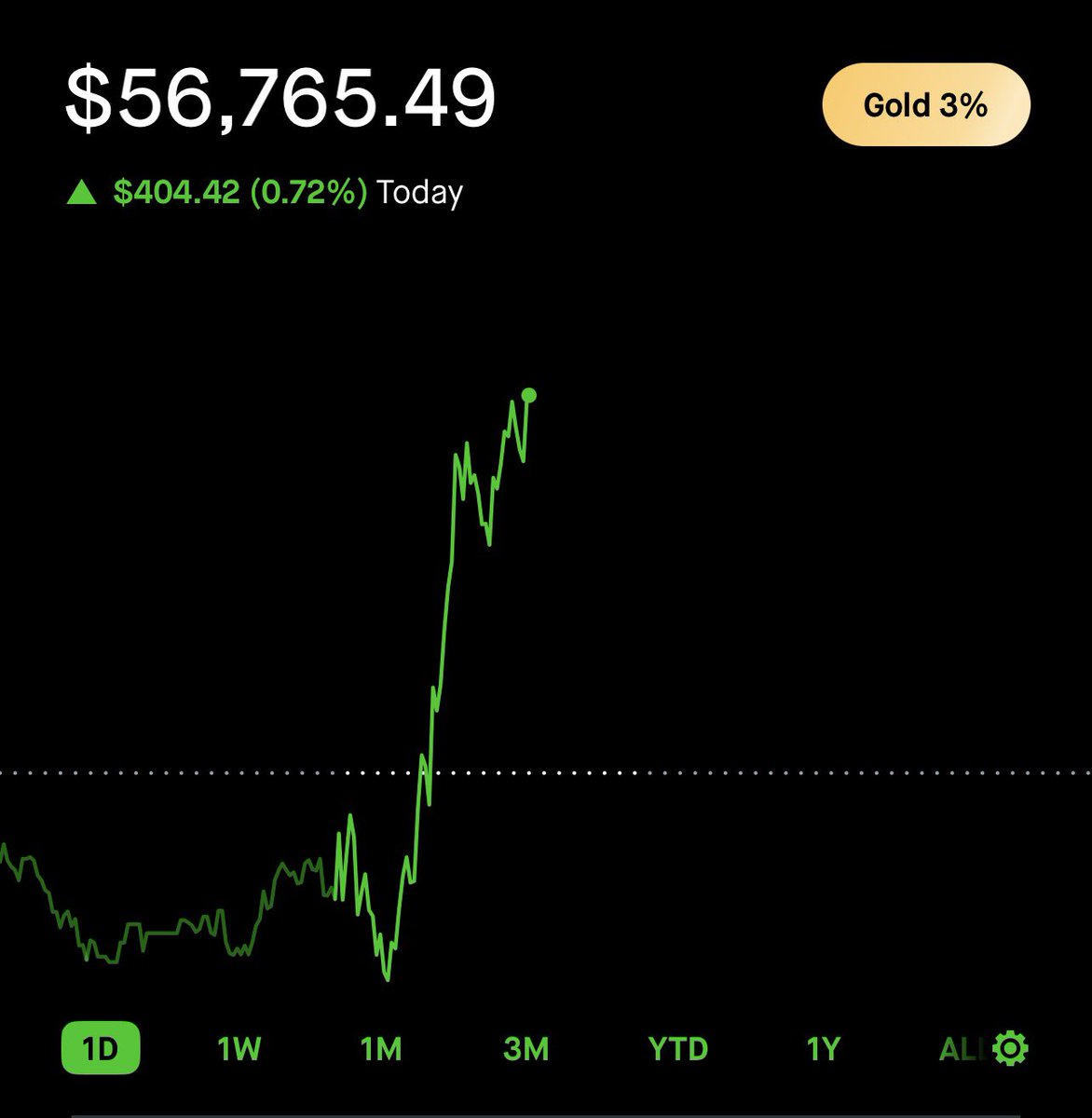 Kage Invests 影 tweet media