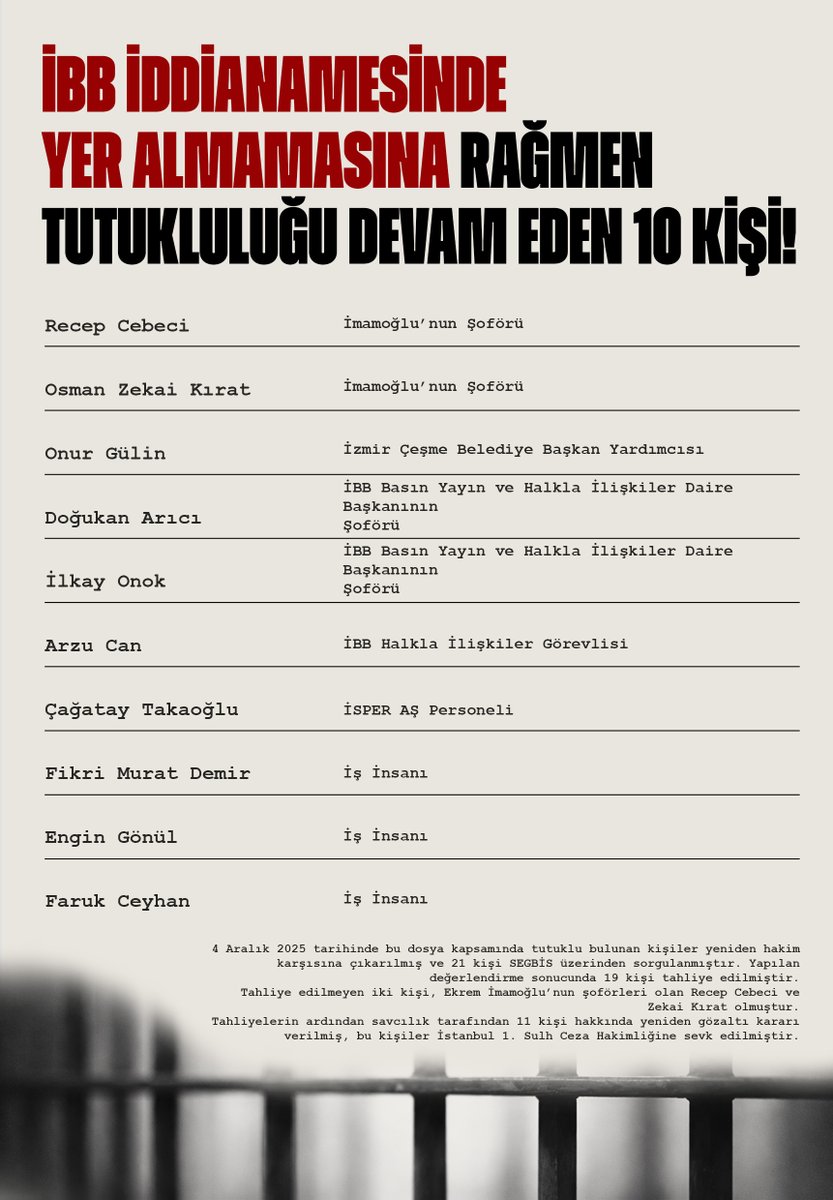 Meltem G. tweet media