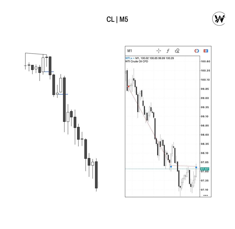 Wizard 👮🏿‍♂️🚔 tweet media