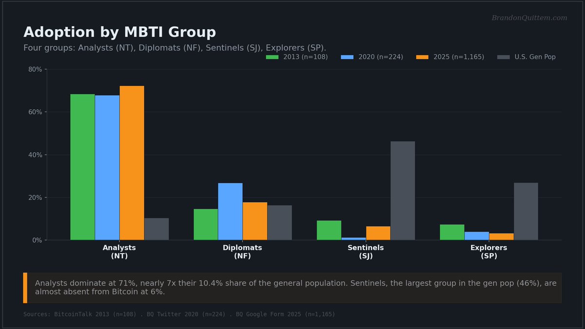 Brandon Quittem tweet media