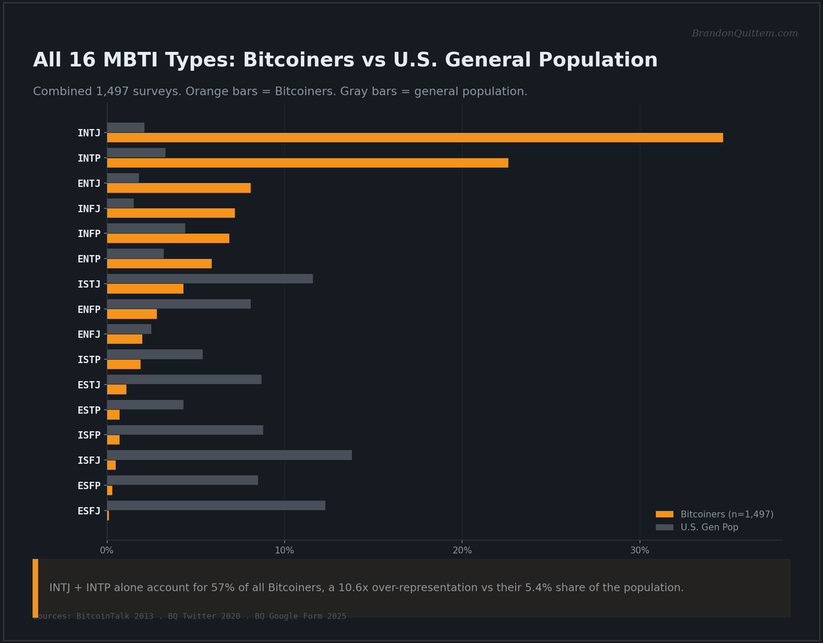 Brandon Quittem tweet media