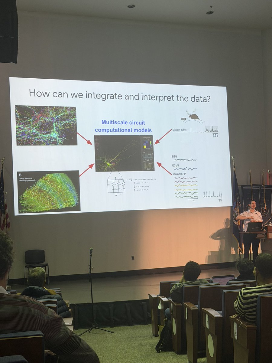 First Day of EBRAINS Workshop: Multiscale Modeling of Brain Systems
