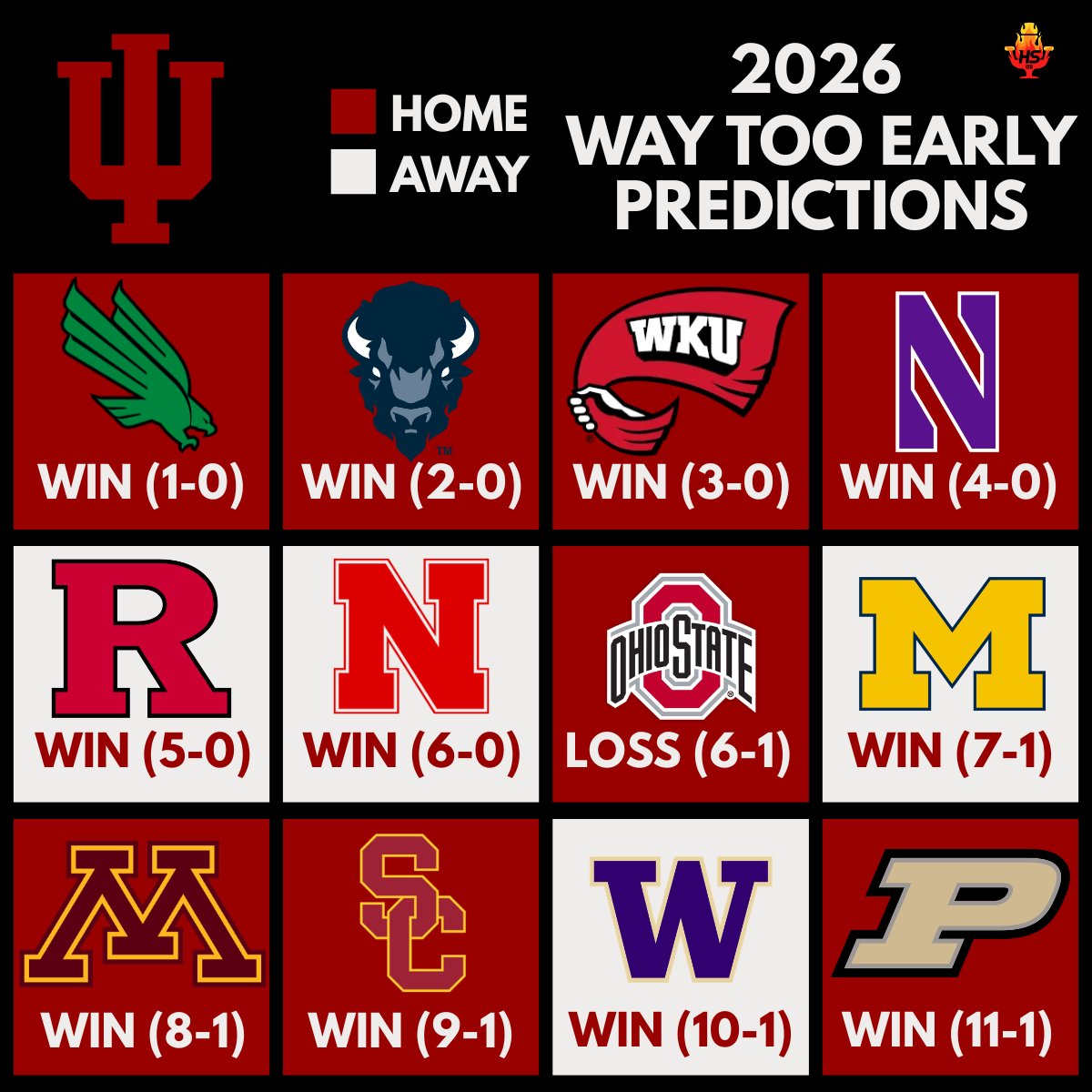 Connor Turner tweet media