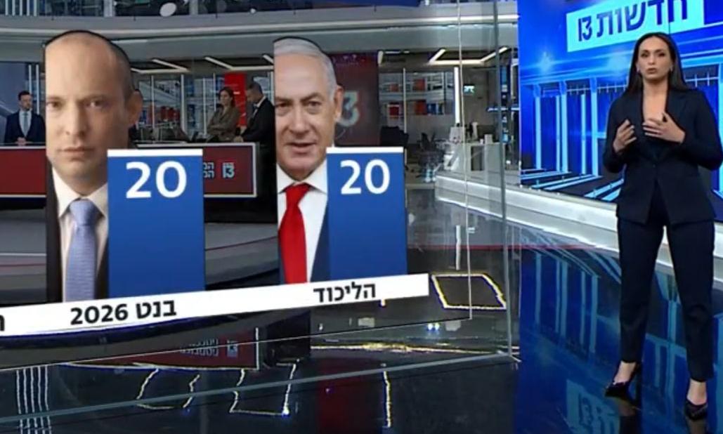 Orly Harel tweet media