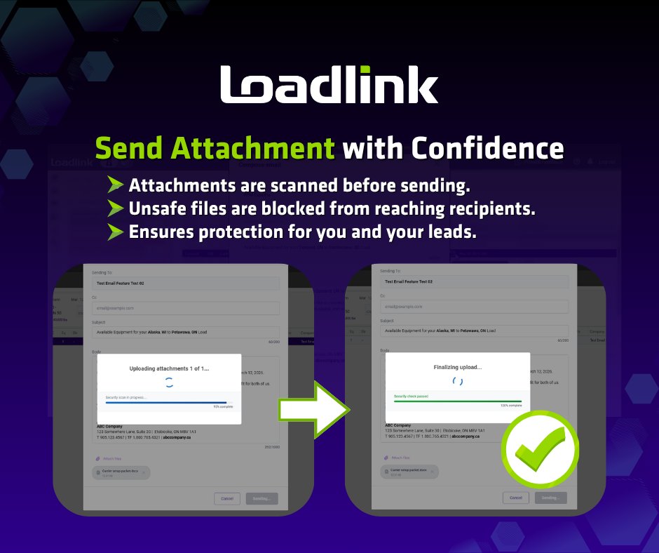 Loadlink Technologies tweet media