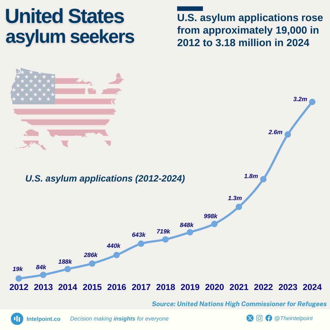 Will Urschel tweet media