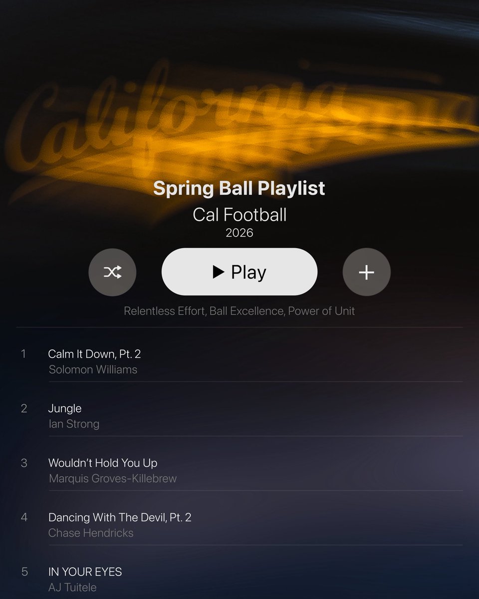 CalFootball's tweet image. Who you handin’ the aux too? 🤔

#GoBears