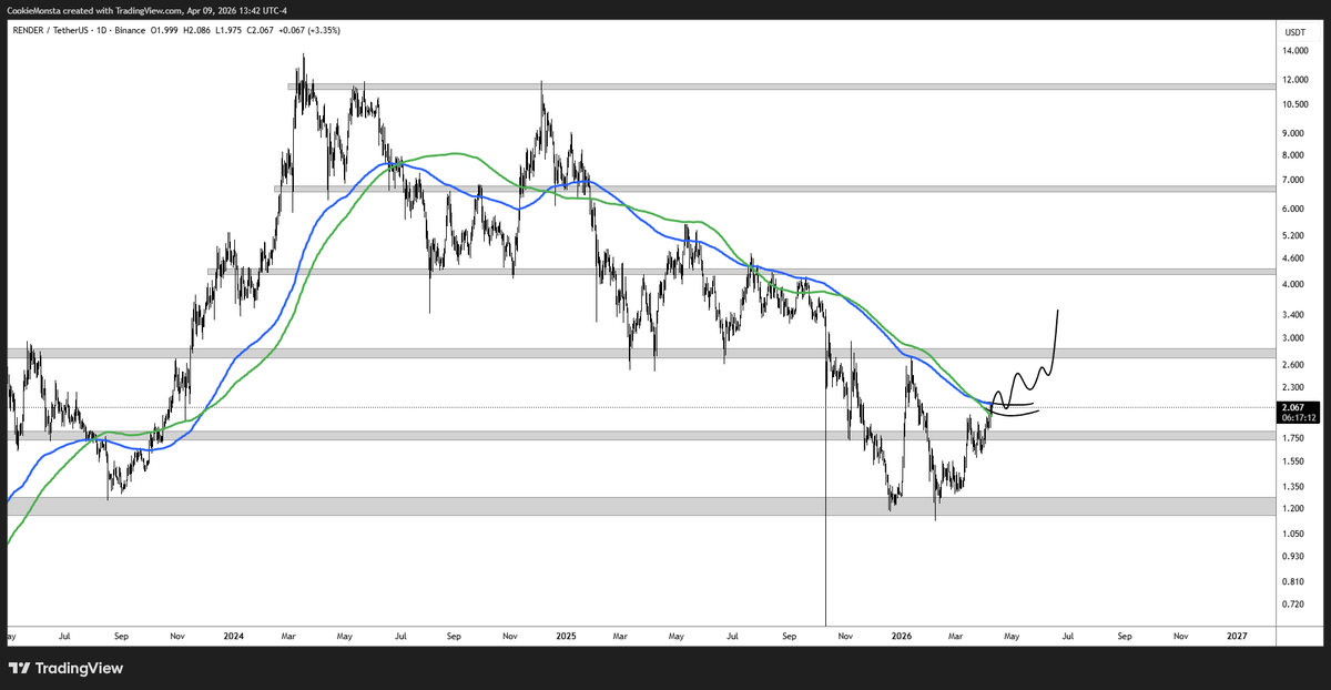 TraderMercury tweet picture