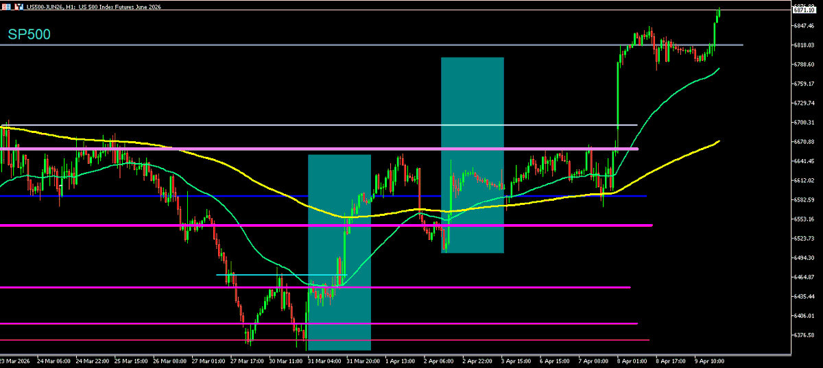 Alba Puerro tweet media