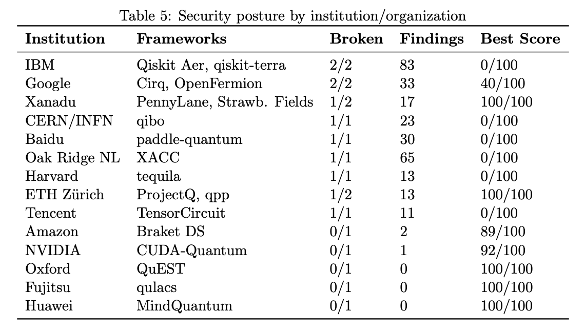 キャルちゃん tweet media