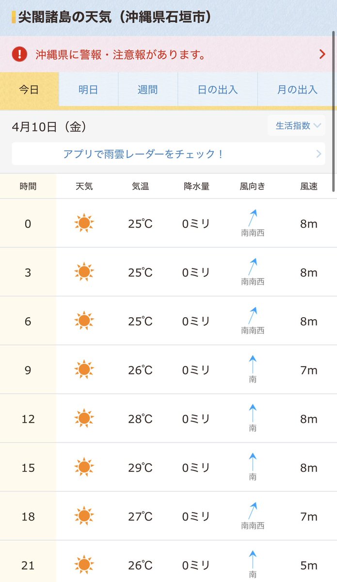 志垣竜一 tweet media