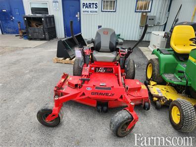 Farms.com Ontario tweet media