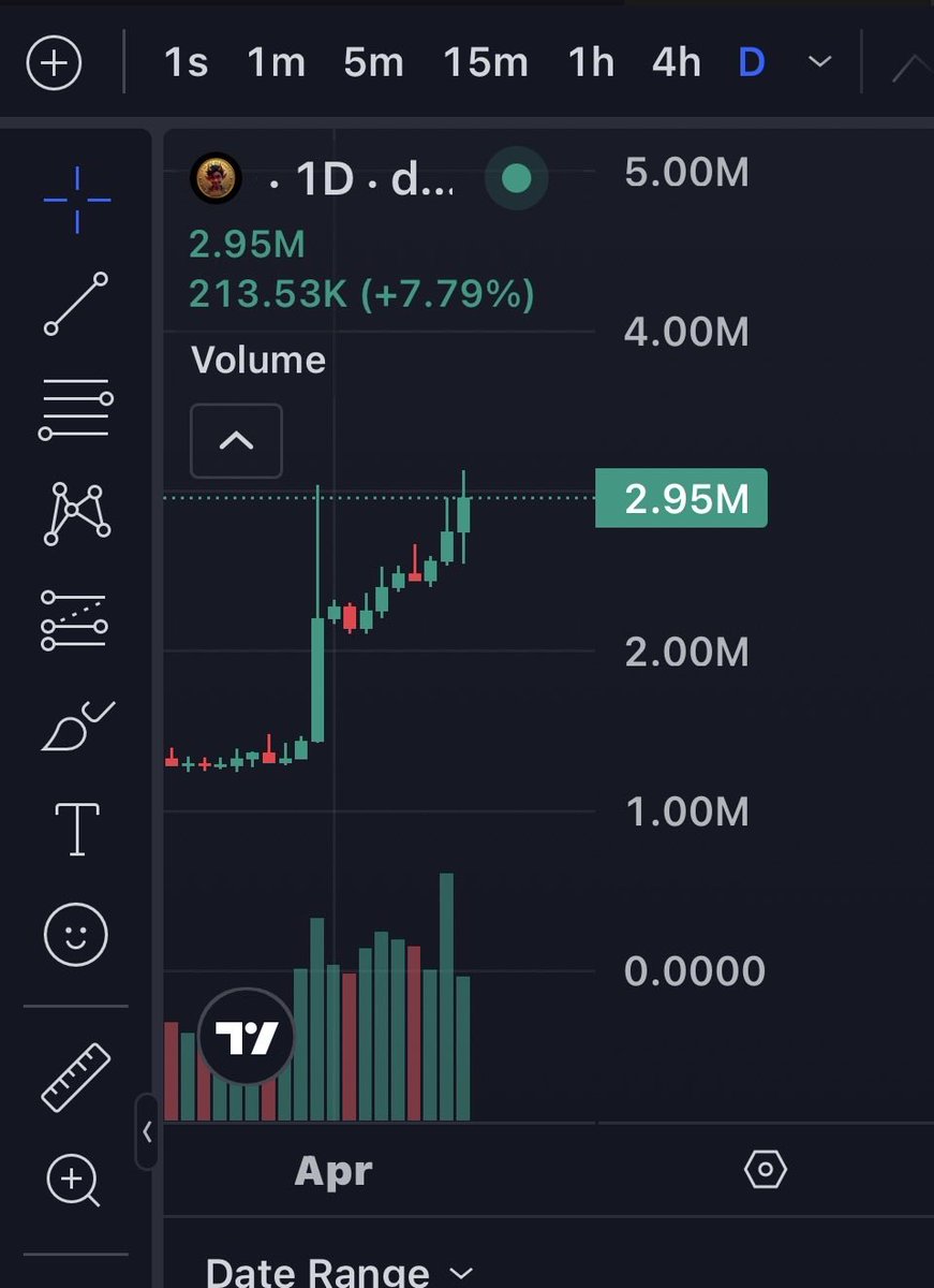 Crypto surfer tweet media