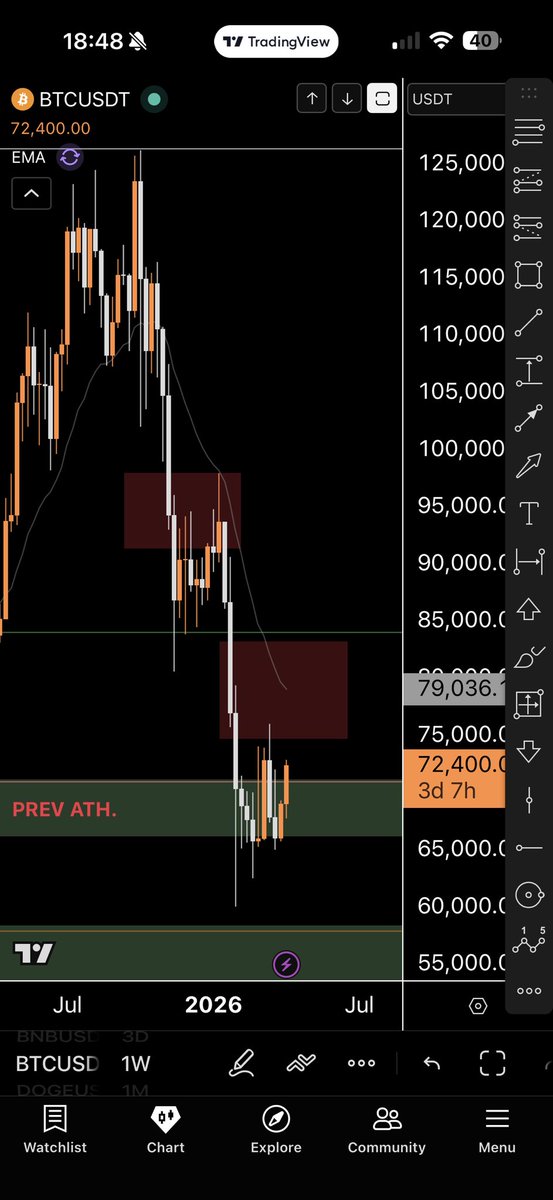 Ash Davidson tweet media