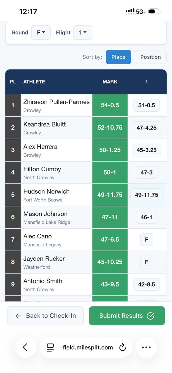 AlexanderH08_'s tweet photo. NEW PR OF 50-1.5 ON SHOTPUT TODAY!!! Area here we come!! 

#CrowleyTough 🦅

@CarlosLynn https://t.co/5lXt95Sj0O