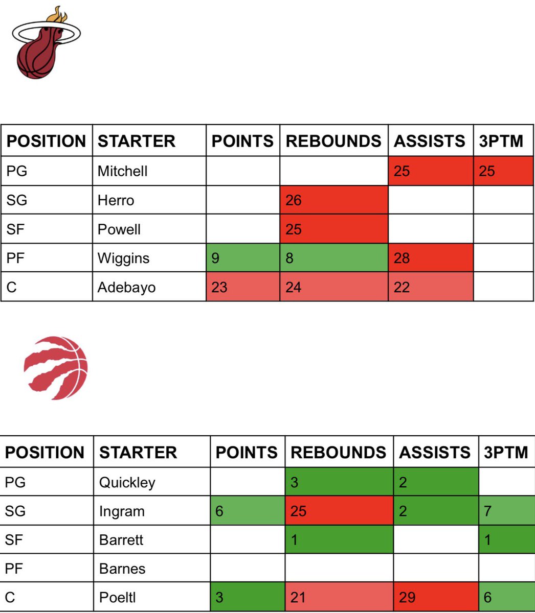 Kay Parlays tweet media