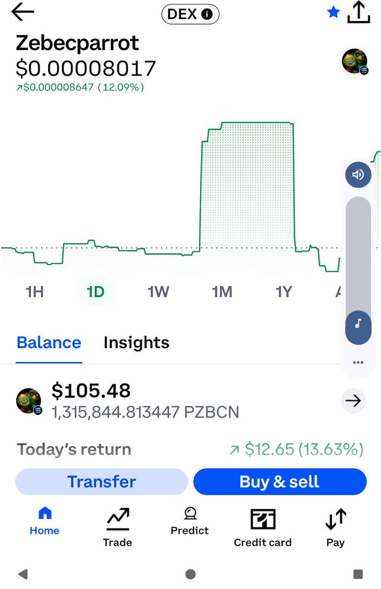 CKJCryptonews's tweet image. ZebecParrot 🦜 on  #Coinbase 
Melting portfolios   globally 

$Pzbcn 🦜 

We 
Is
Live
On
#Pumpfun