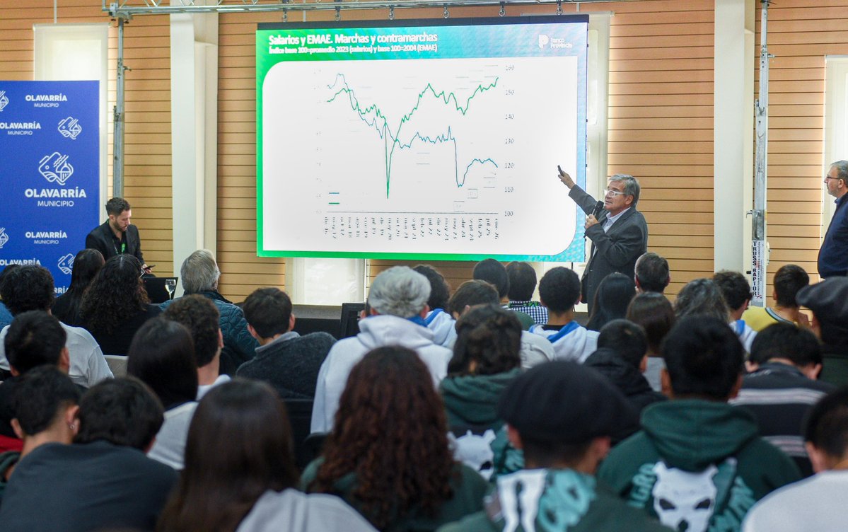 Ministerio de Economía PBA tweet media