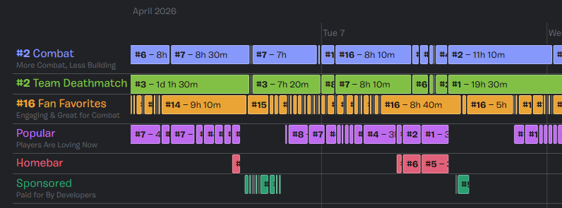 Elatevoid tweet media