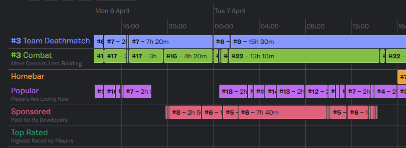 Elatevoid tweet media