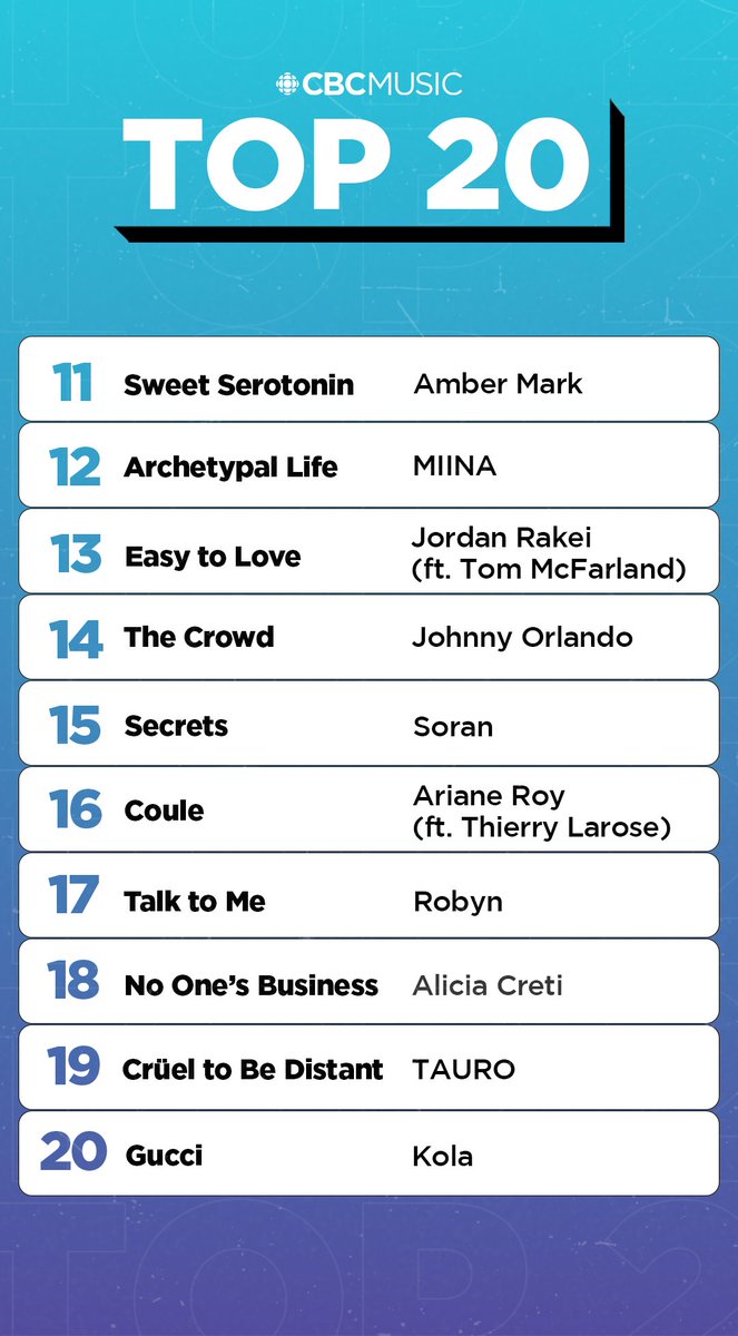 CBC Music tweet media