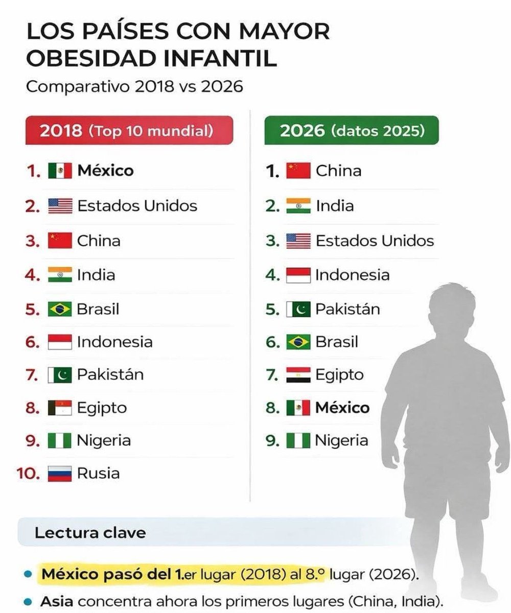 El Franky tweet media