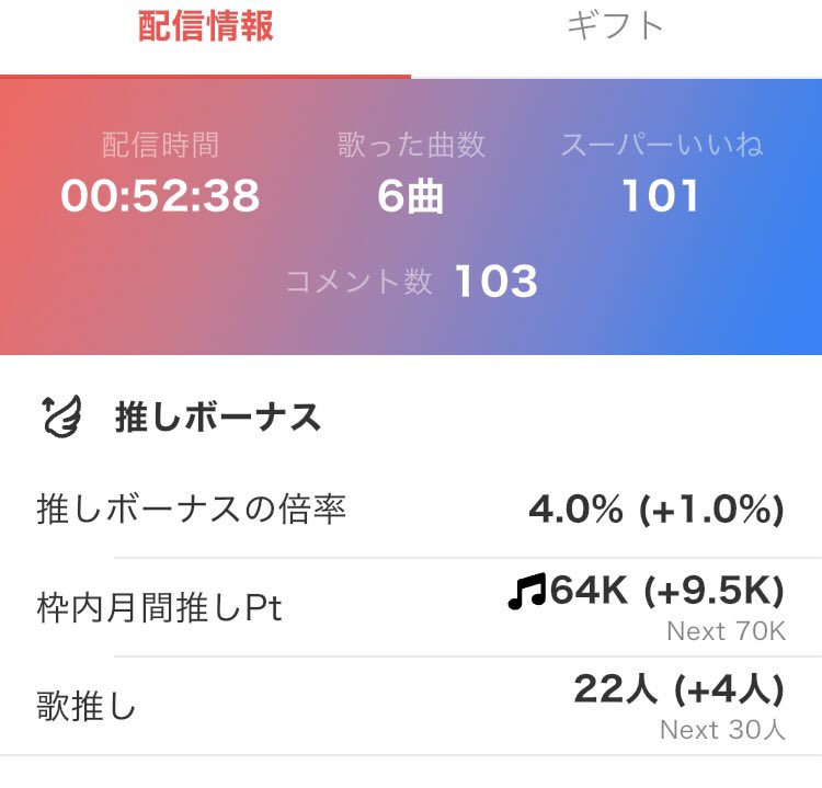 ジンタロー🌈🍊@配信 tweet media