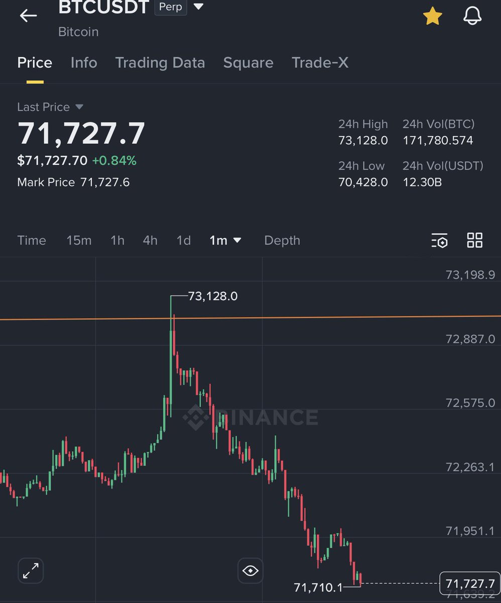 Umair Crypto tweet media