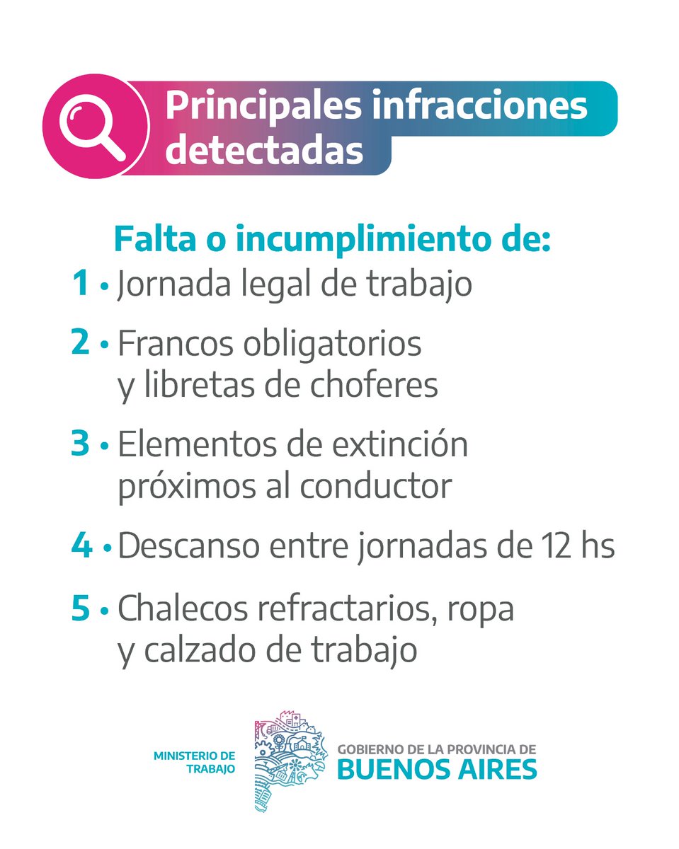 Trabajo PBA tweet media