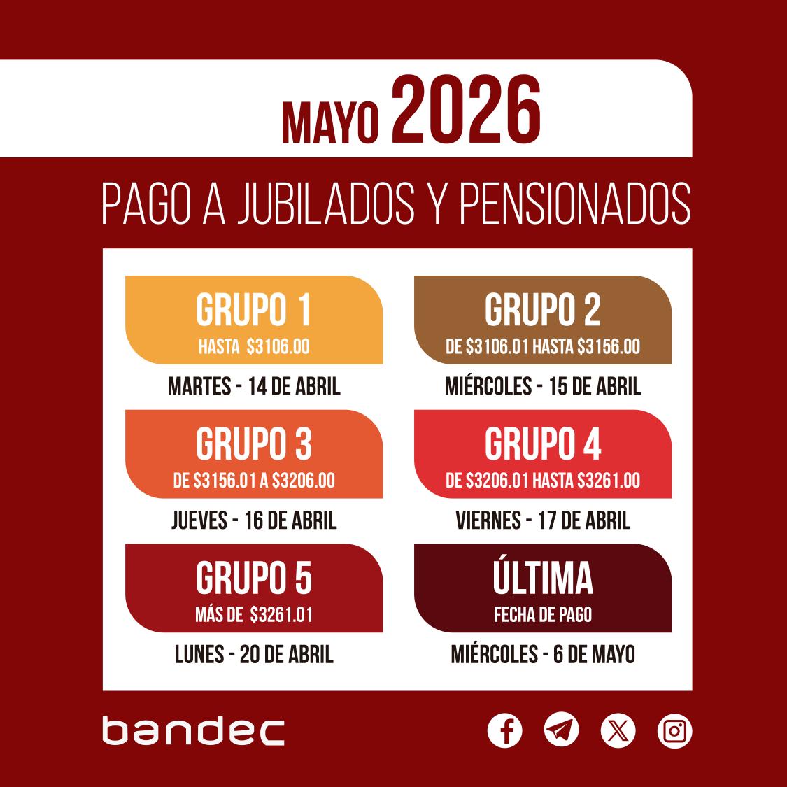 BandecLasTunas's tweet photo. El próximo 14 de abril comienza el pago a jubilados y pensionados en sucursales de #Bandec mediante un servicio priorizado.

#BandecEsFamilia
#BandecTeAcompaña https://t.co/q2HXj7MEin